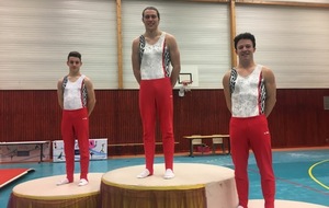 Championnat départemental individuel 2018